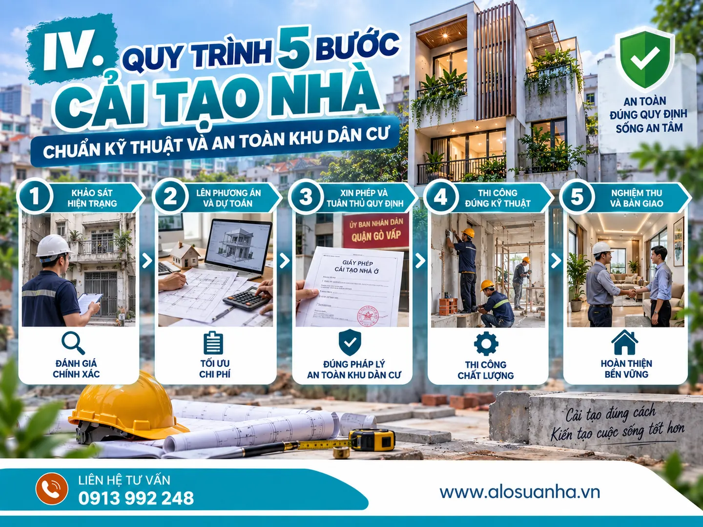 quy-trinh-5-buoc-cai-tao-nha-chuan-ky-thuat-an-toan-khu-dan-cu.png