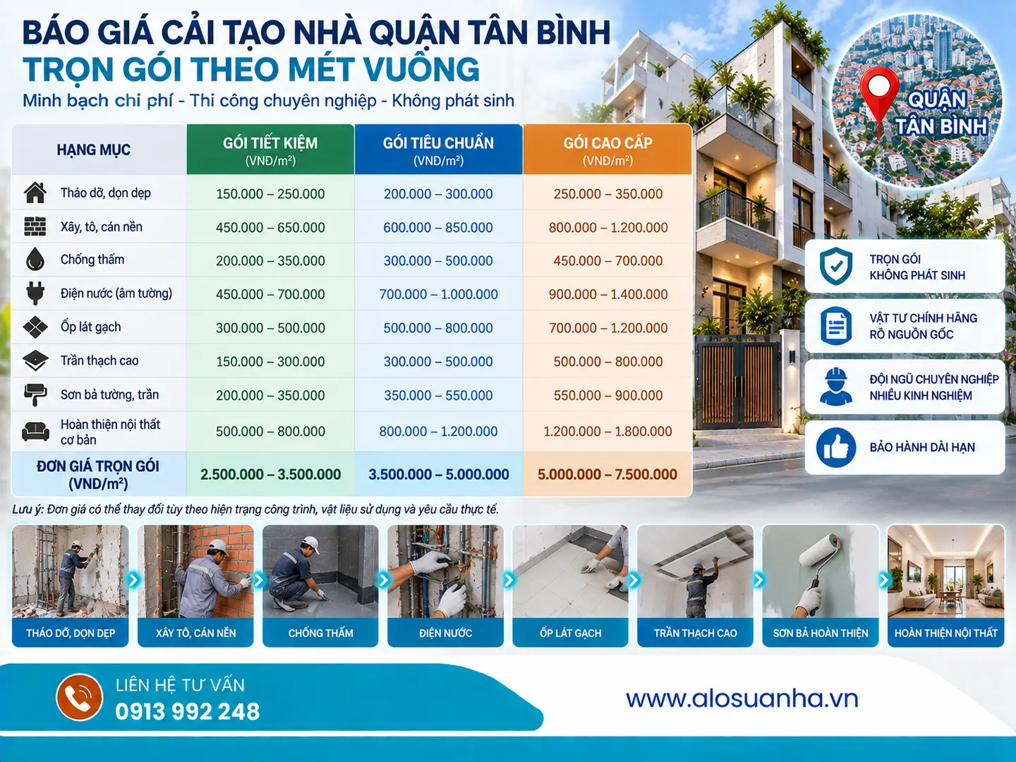 bao-gia-cai-tao-nha-quan-tan-binh-tron-goi-theo-met-vuong.png